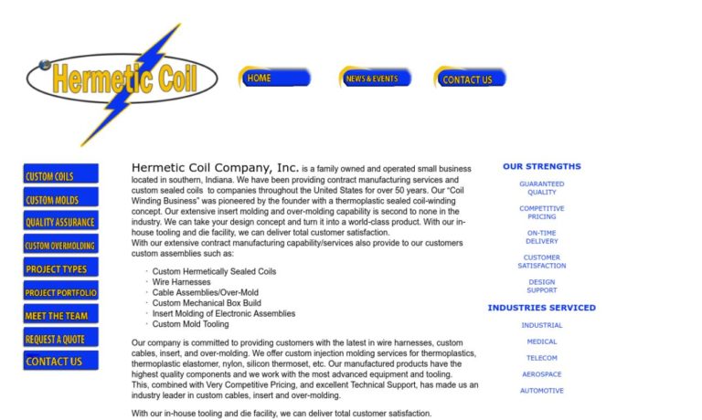 Hermetic Coil Co., Inc.