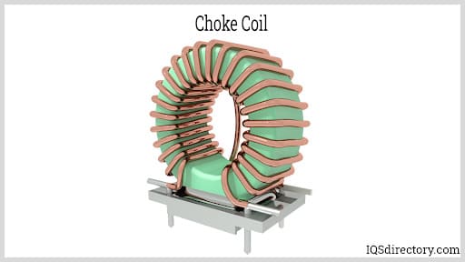 Choke Coil