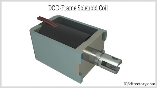 DC D-Frame Solenoid Coil