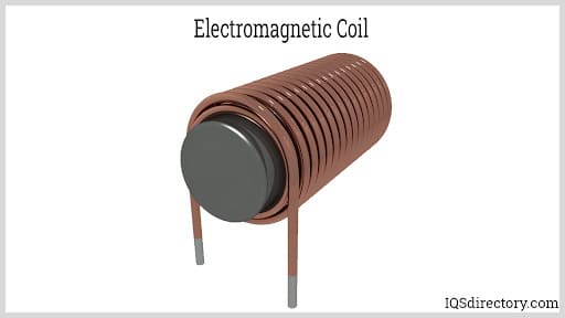 Electromagnetic Coil