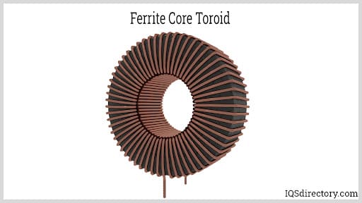 Toroid Corporation of Maryland HGC001 Toroid Coil 