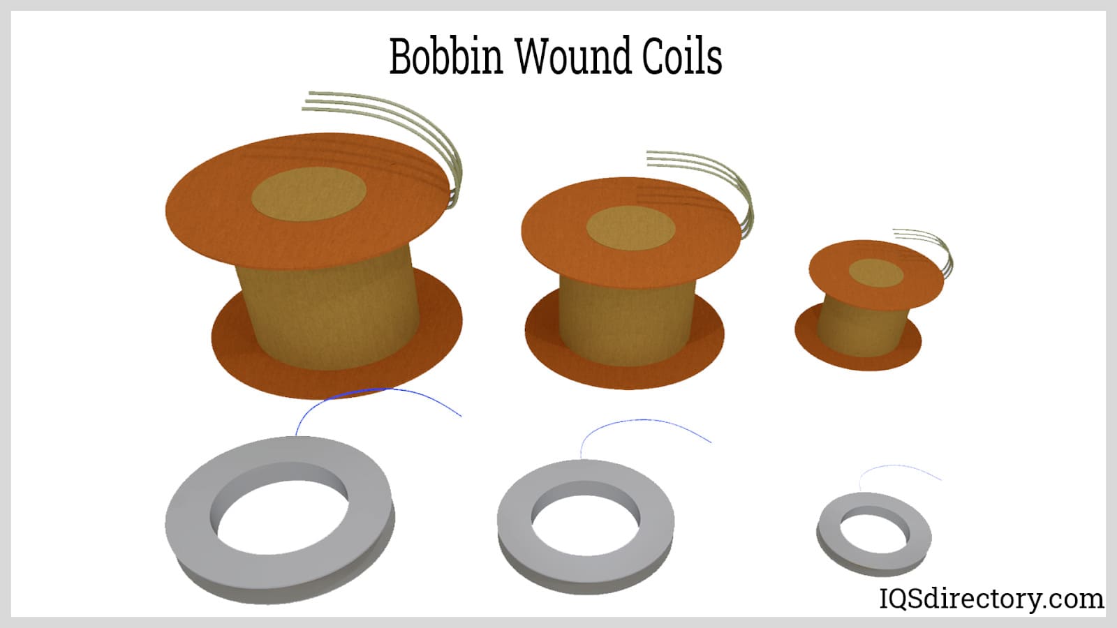 Bobbin Wound Coils