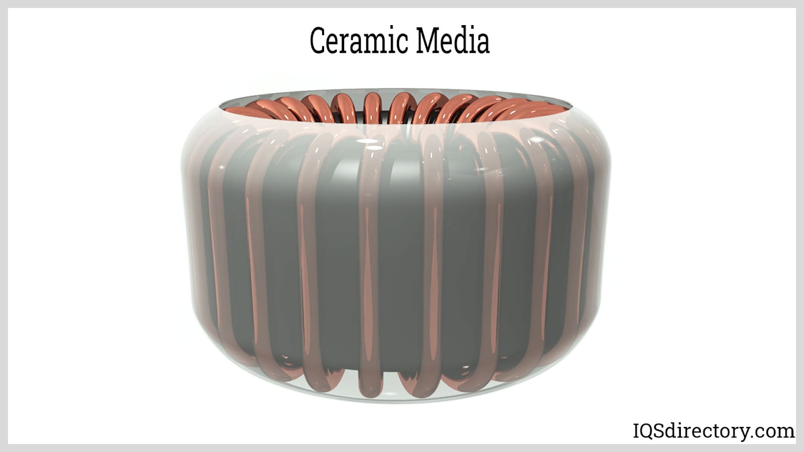 Ceramic Media