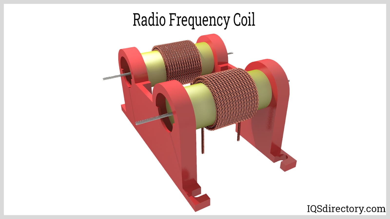 Radio Frequency Coil