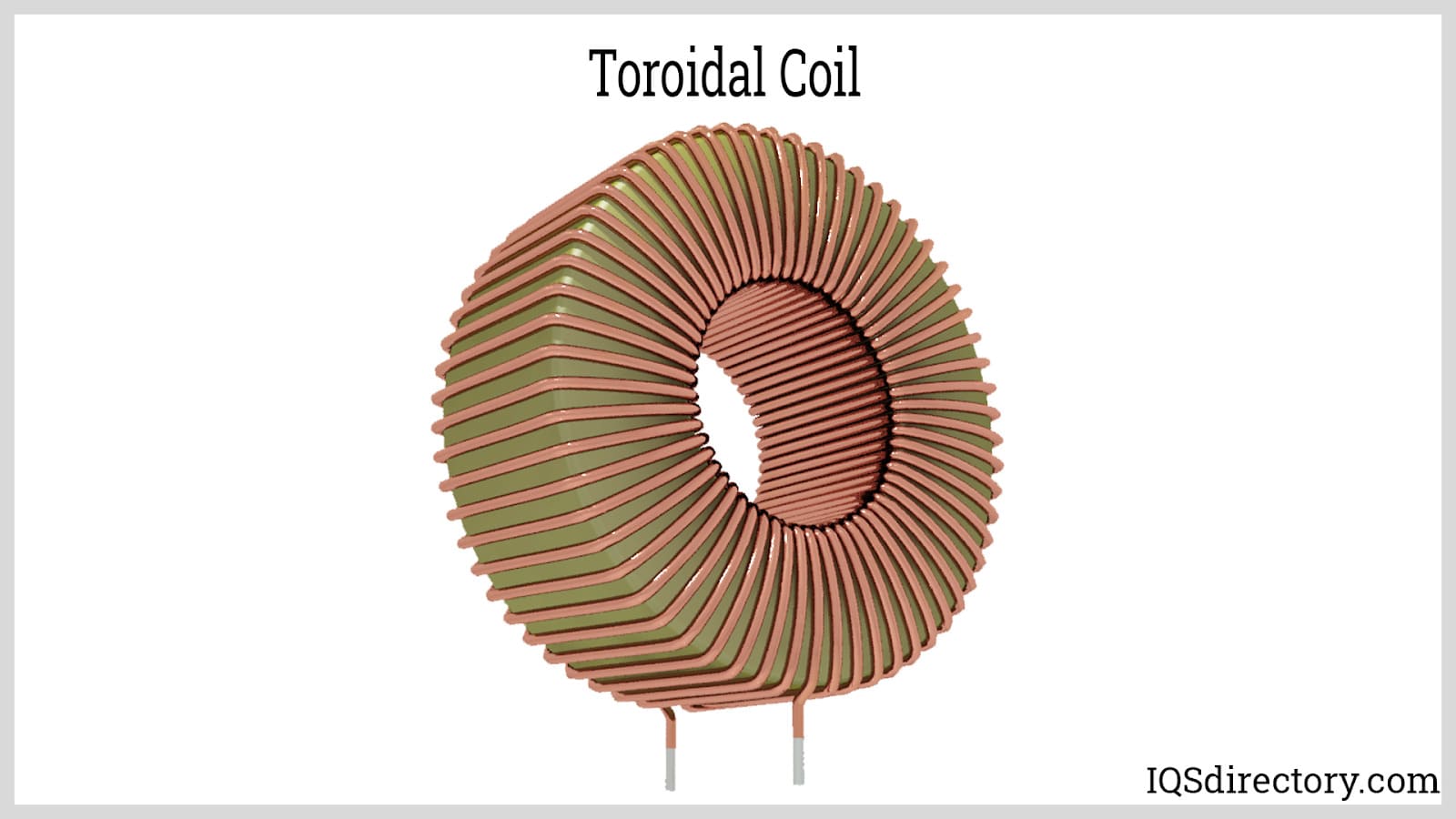 Toroidal Coil