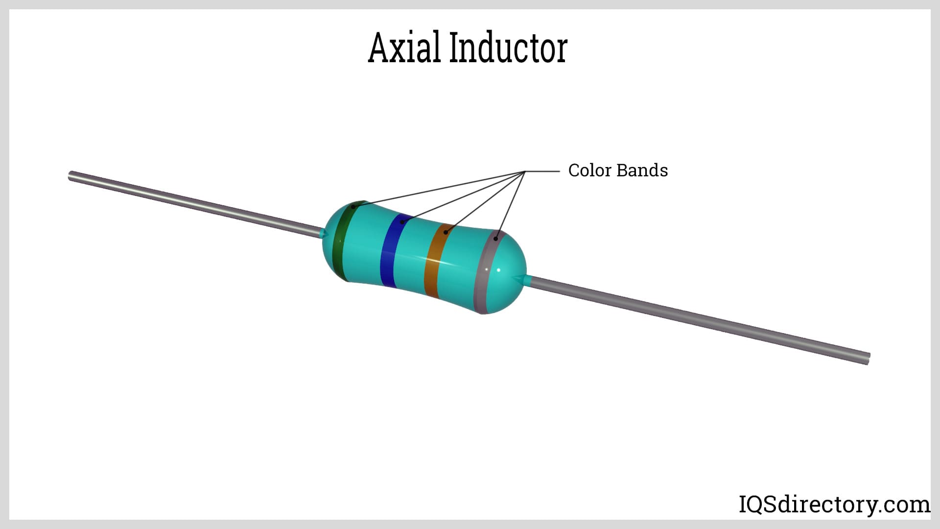 Axial Inductor