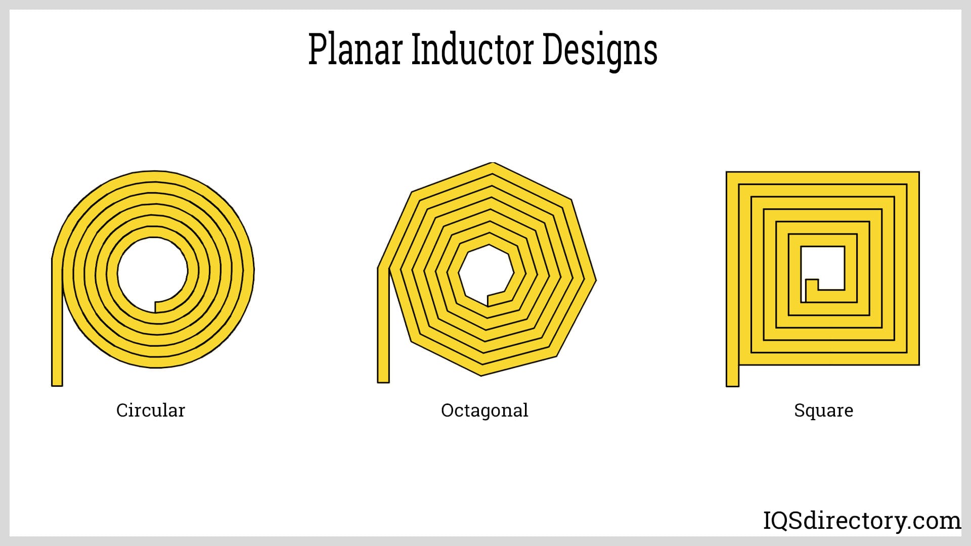 Planar Inductor Designs